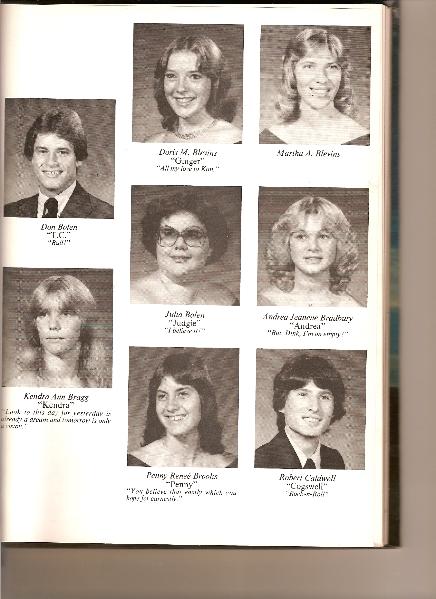 Class of 1980 (Independence High School)